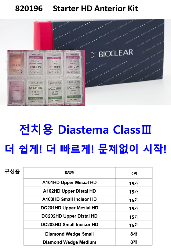 No.3 Starter HD Anterior Kit (전치부 HD 키트)