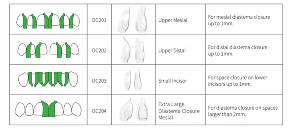 No.9-1 오리지날 매트릭스 전치부 리필 (25ct)