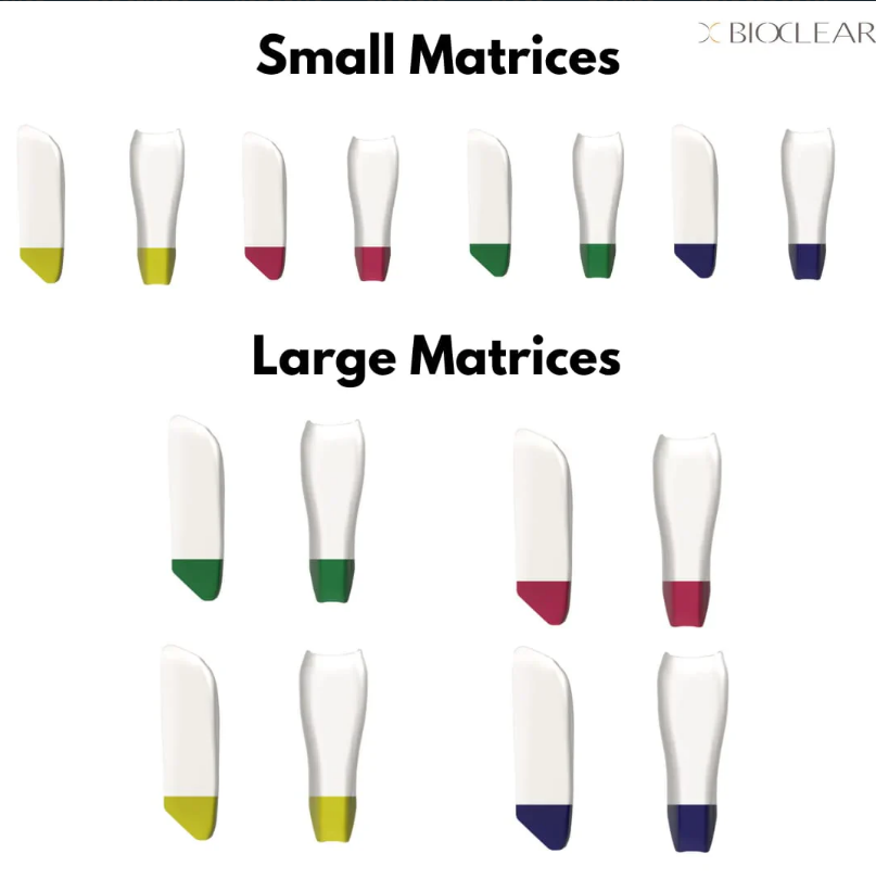 No.4  Black Triangle Procedure Kit (블랙트라이앵글  키트)